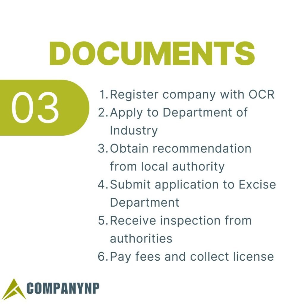 Documents Required for Liquor License