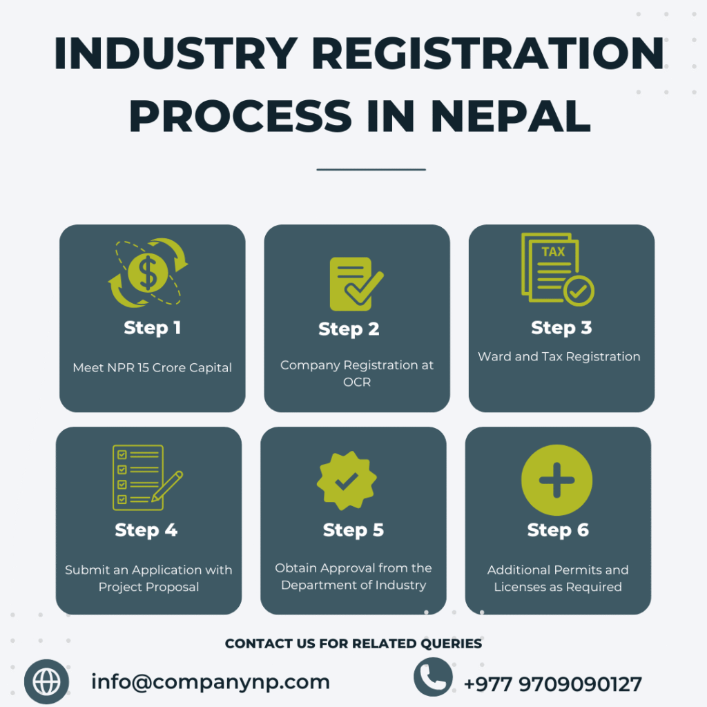 Industry Registration in Nepal