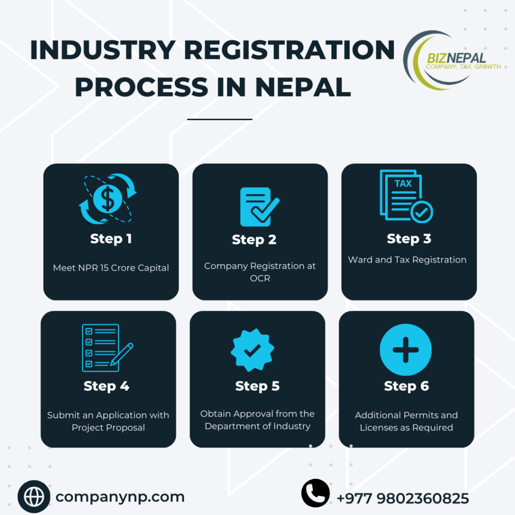 Industry Registration in Nepal