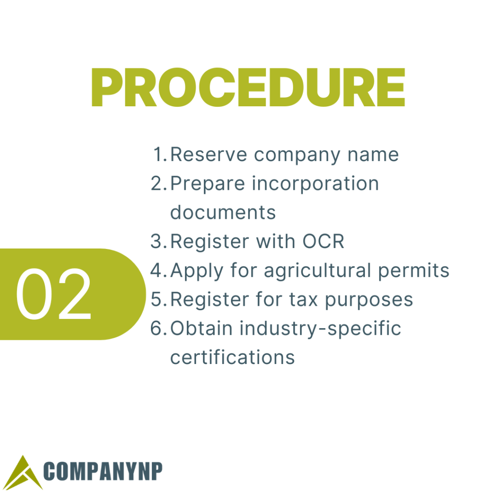 Process for Agriculture Company Registration in Nepal