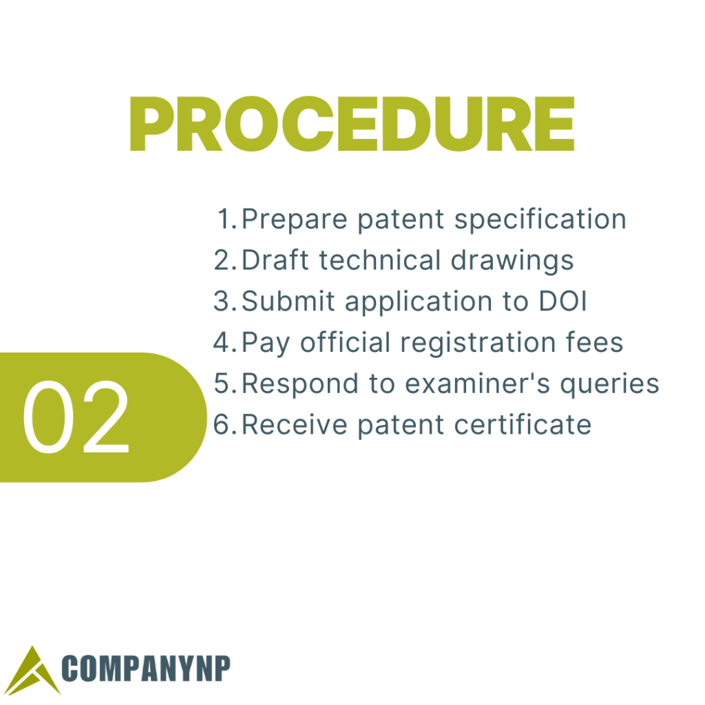 Process for Patent Registration in Nepal