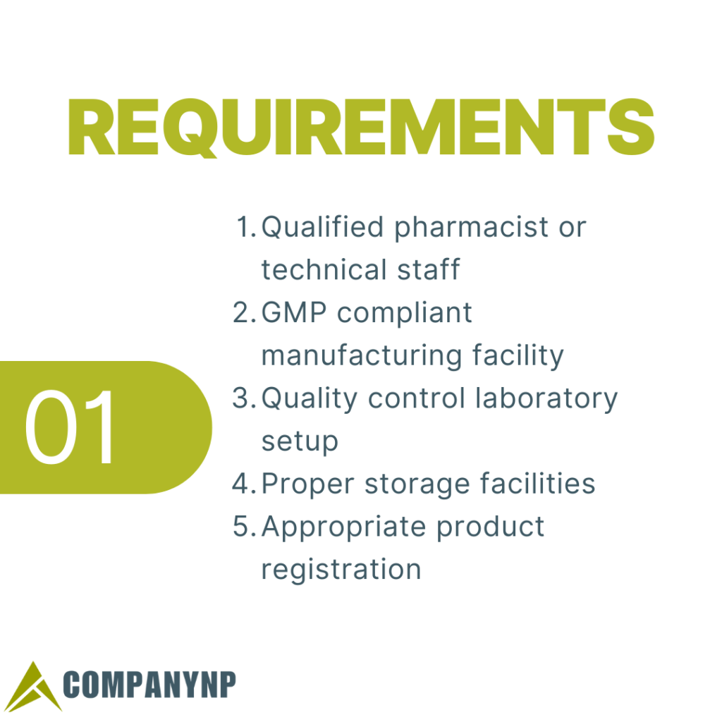 Requirements for Drug License Process in Nepal