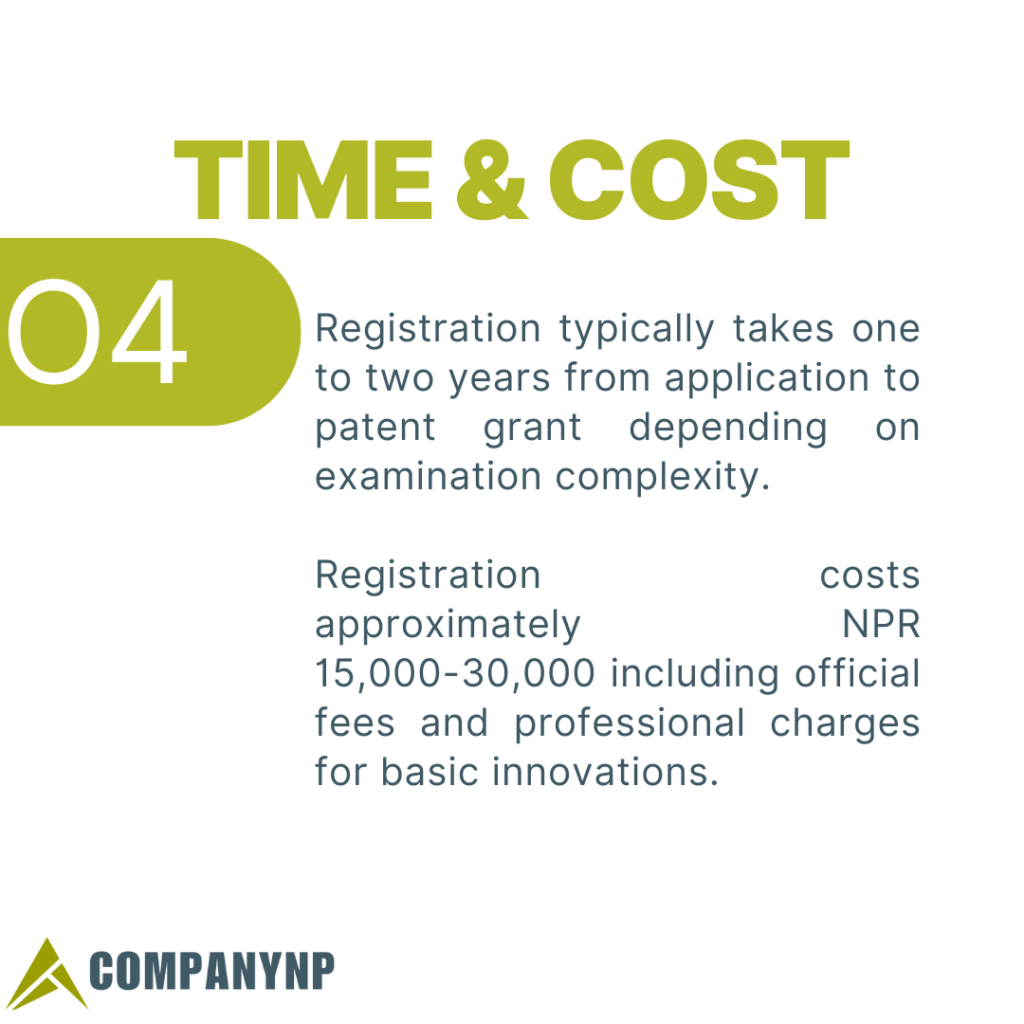 Time and Cost for Patent Registration Process in Nepal