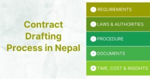 Contract Drafting Process in Nepal