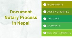 Document Notary Process in Nepal