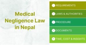 Medical Negligence Law in Nepal