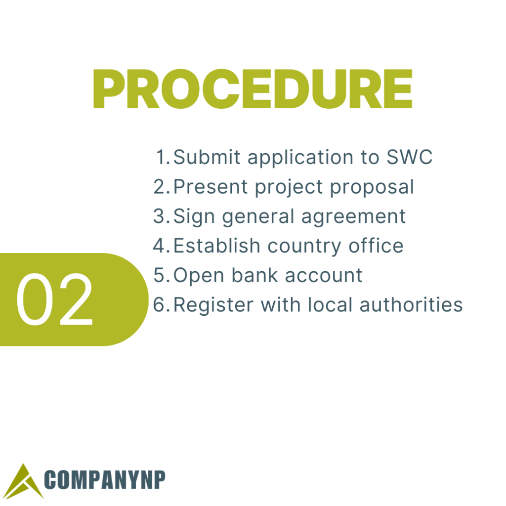 Process for INGO Registration in Nepal