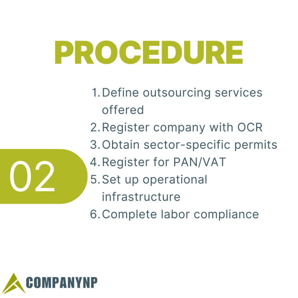 Process for Outsourcing Business Registration in Nepal