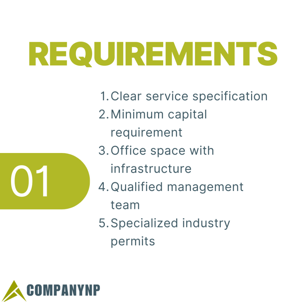 Requirements for Outsourcing Business Registration in Nepal