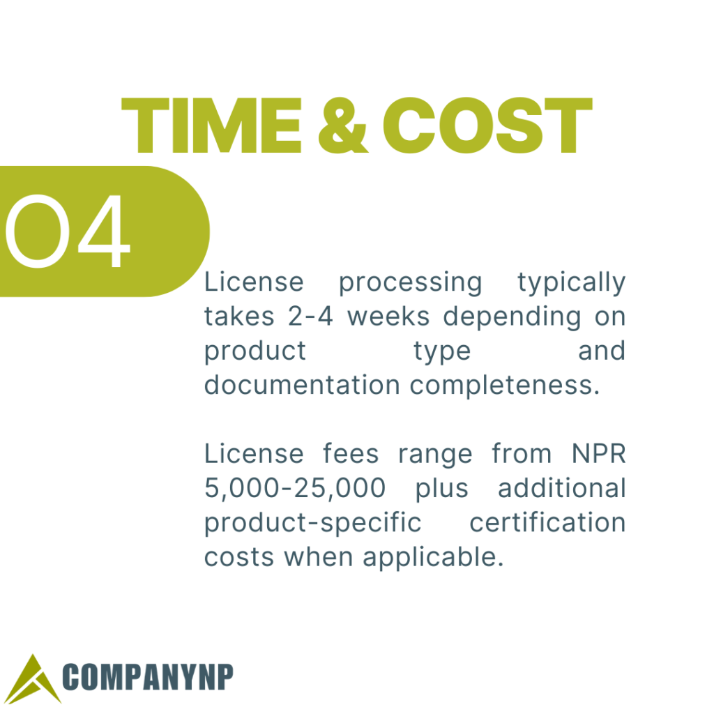 Time and Cost for Export Import License Process in Nepal