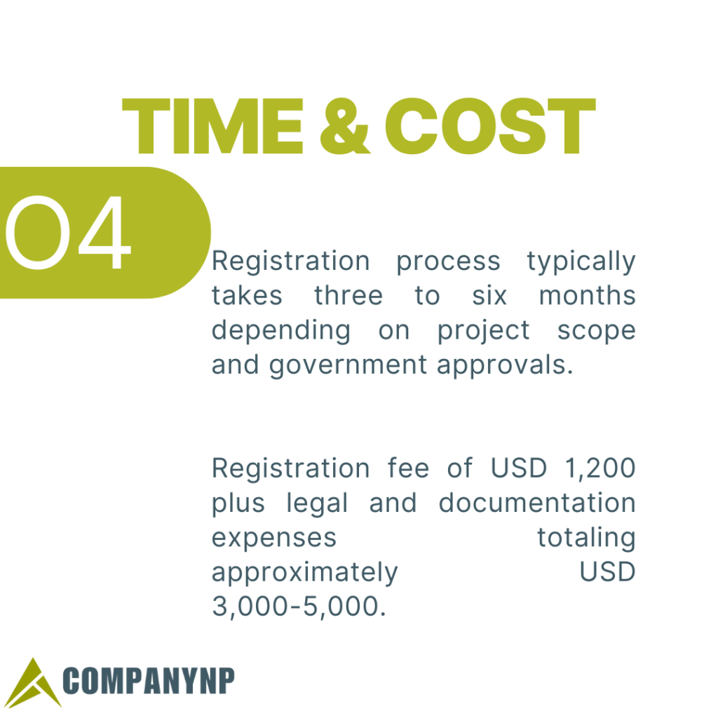 Time and Cost for  INGO Registration in Nepal