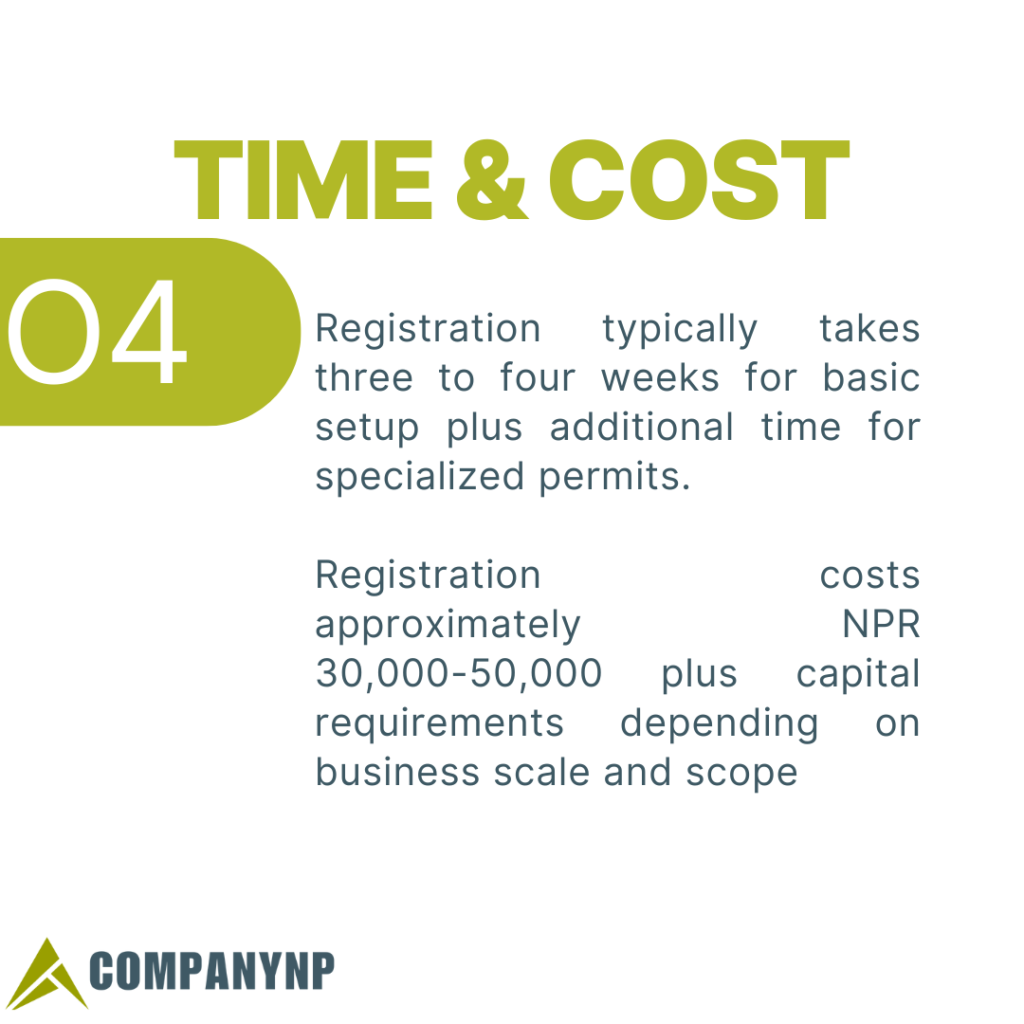 Time and Cost for Shareholder Change in Nepal