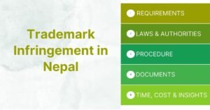 Trademark Infringement in Nepal