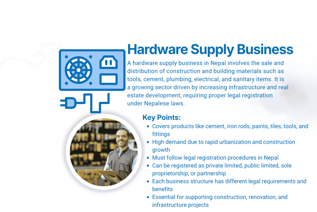 Introduction to Hardware Supply Business in Nepal