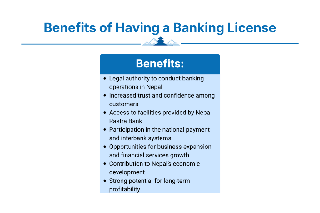 What are the Benefits of Having a Banking License?