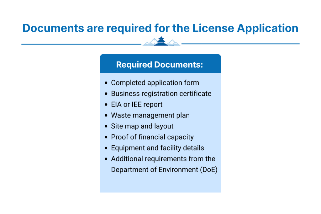 What documents are required for the license application?