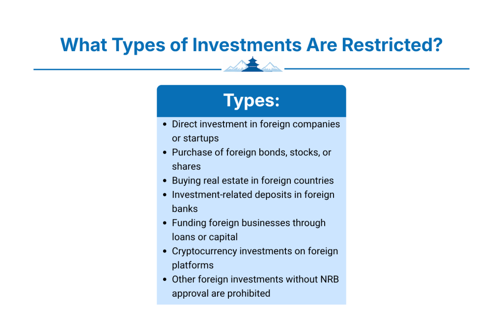 What Types of Investments Are Restricted?