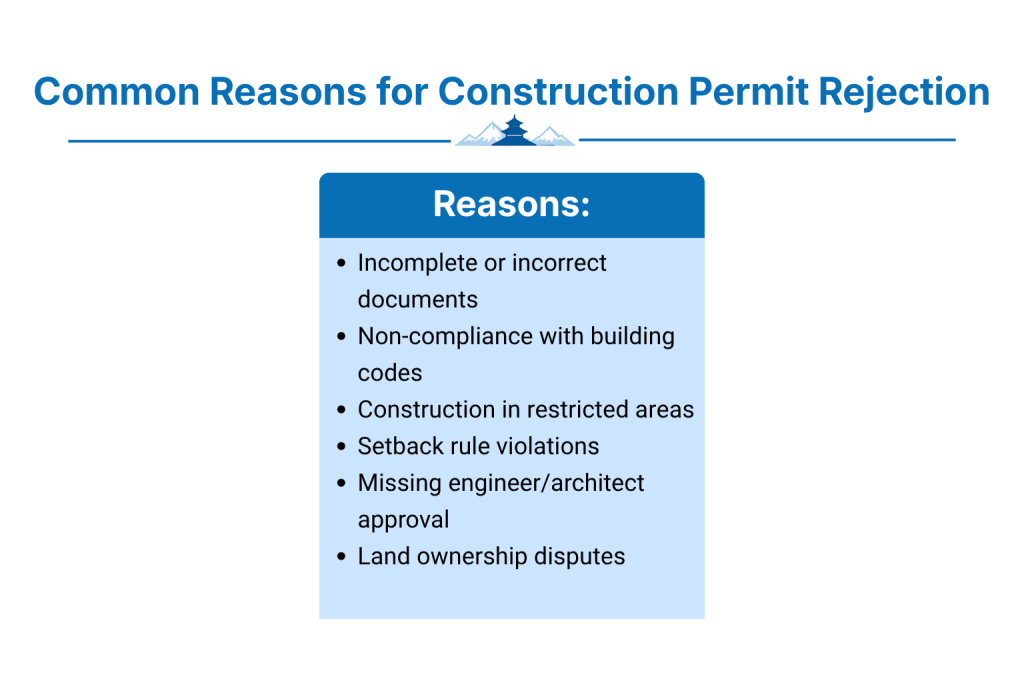 Common Reasons for Construction Permit Rejection in Nepal