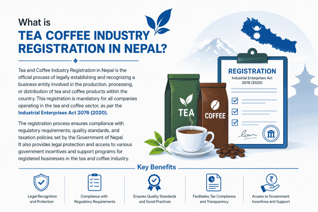 What is Tea Coffee Industry Registration in Nepal?