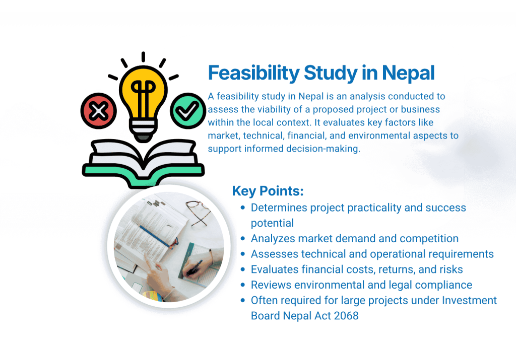 What is a Feasibility Study in Nepal?
