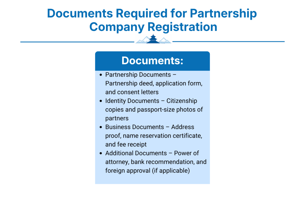 What Documents Are Required for Partnership Company Registration in Nepal?