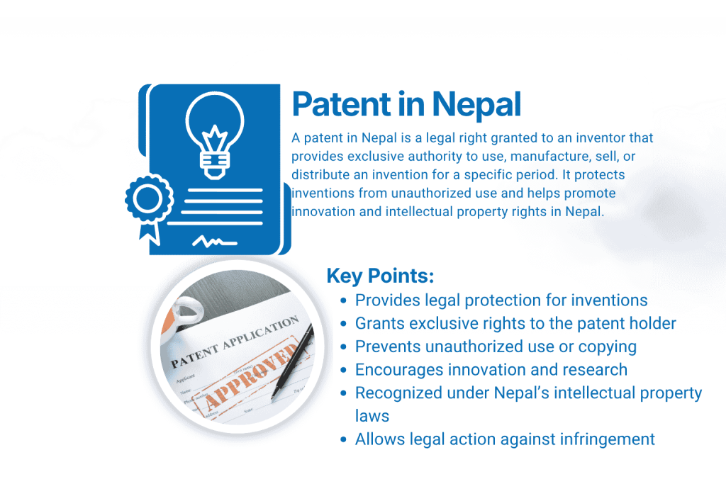 What is a Patent in Nepal?