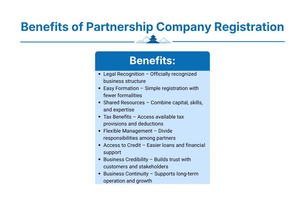 What Benefits Does Partnership Company Registration Provide in Nepal?