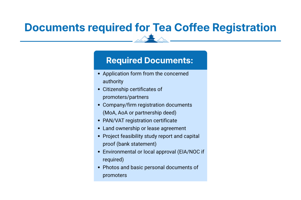What documents are needed for Tea Coffee Registration?