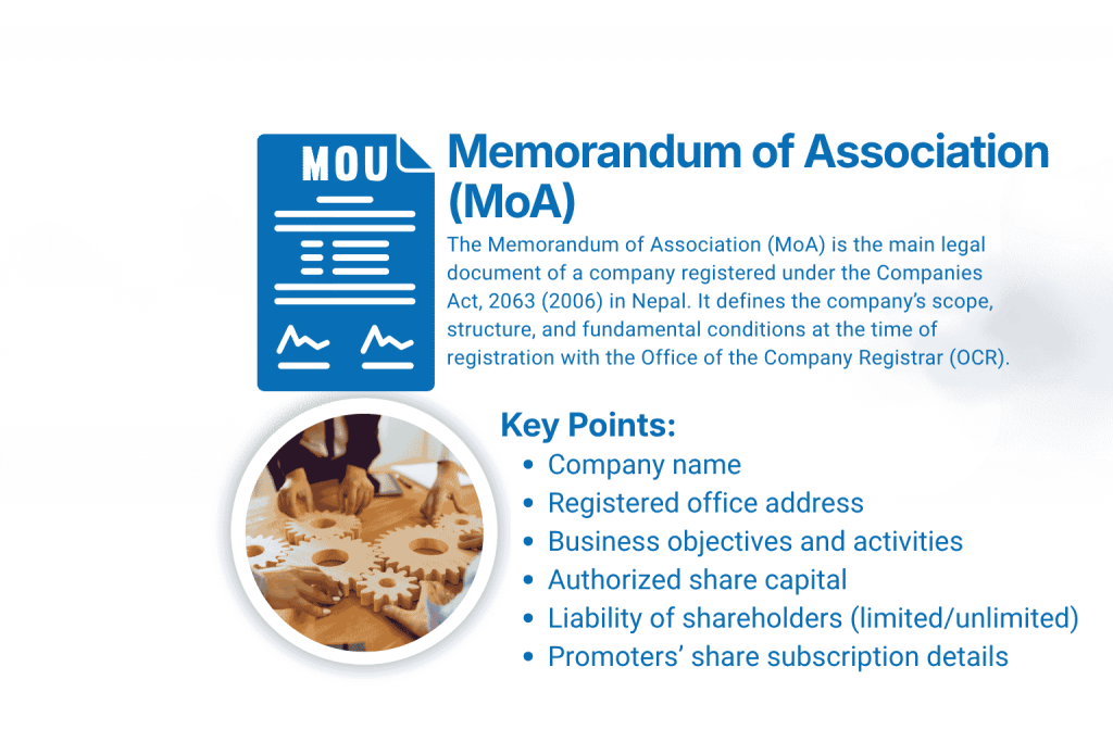 What is a Memorandum of Association (MoA) in Nepal?