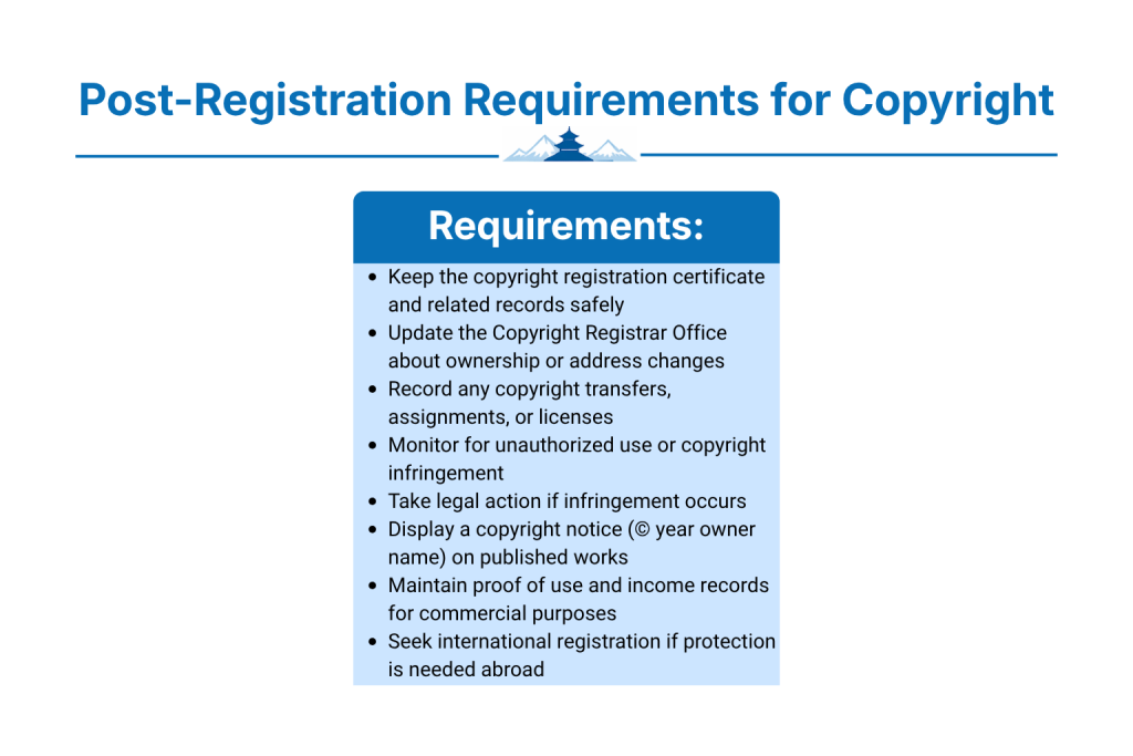What Are Post-Registration Requirements for Copyright?