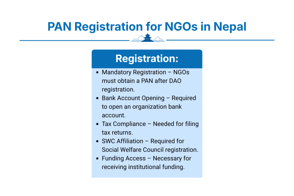 PAN Registration for NGOs in Nepal