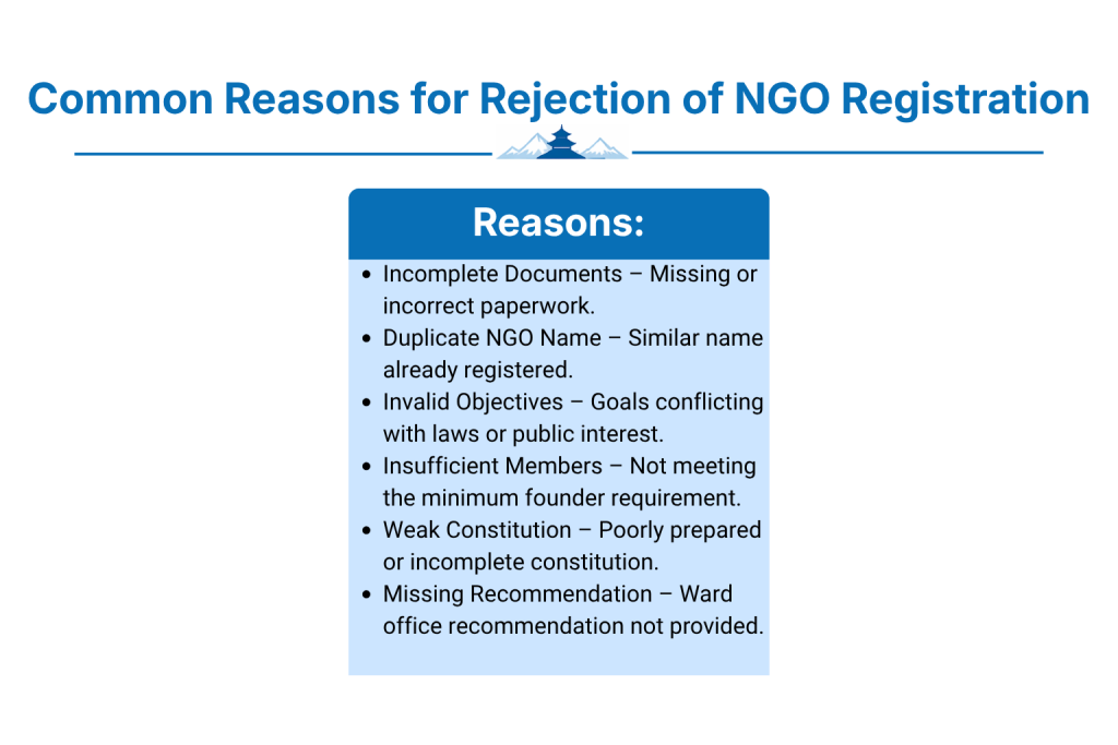 Common Reasons for Rejection of NGO Registration in Nepal