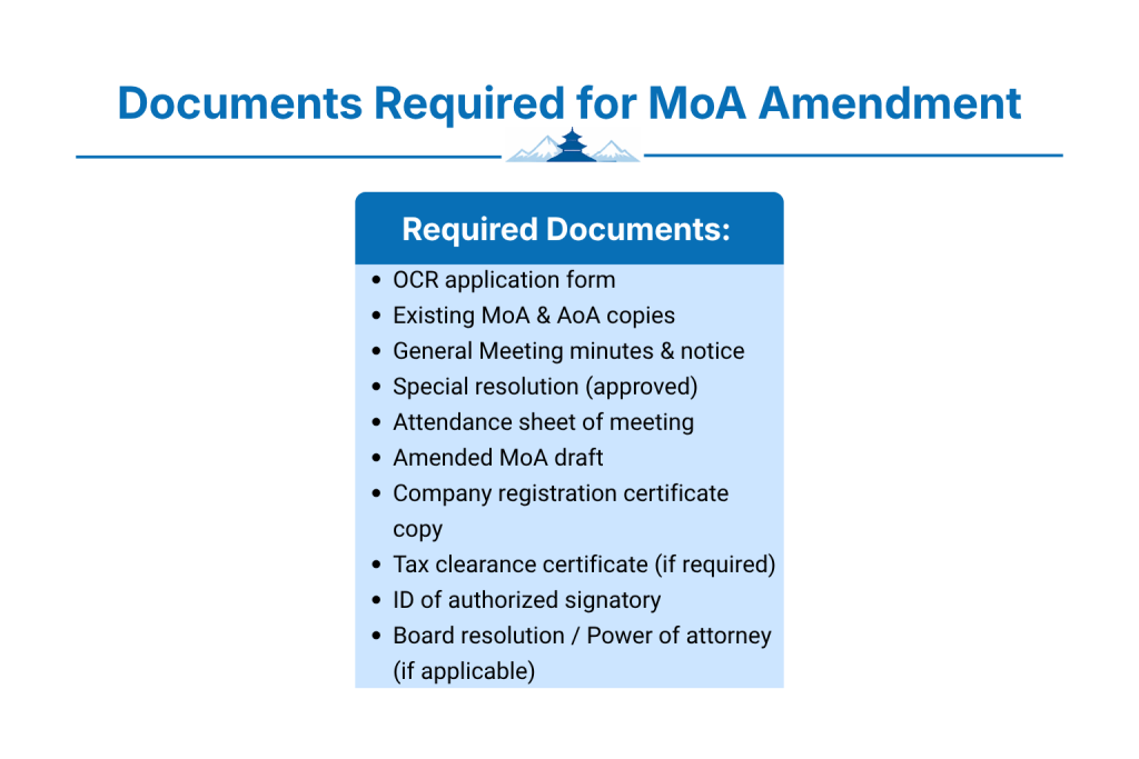 What Documents Are Required for MoA Amendment in Nepal?