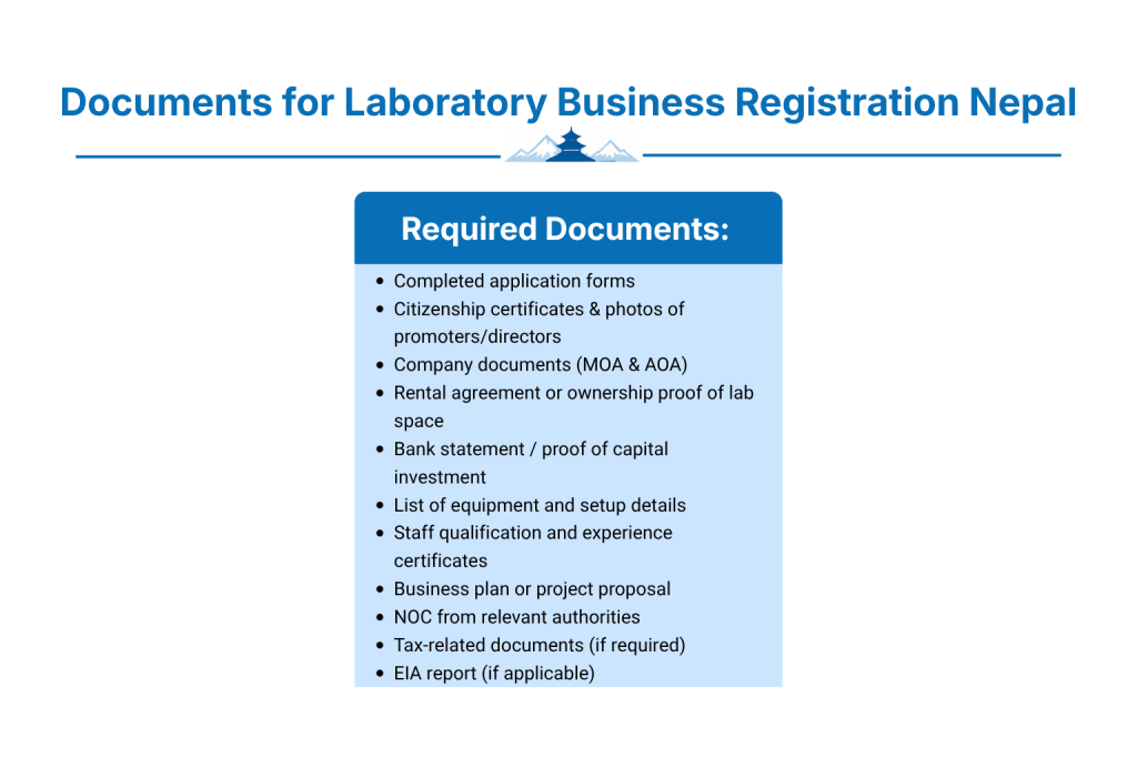 What documents for Laboratory Business Registration Nepal?
