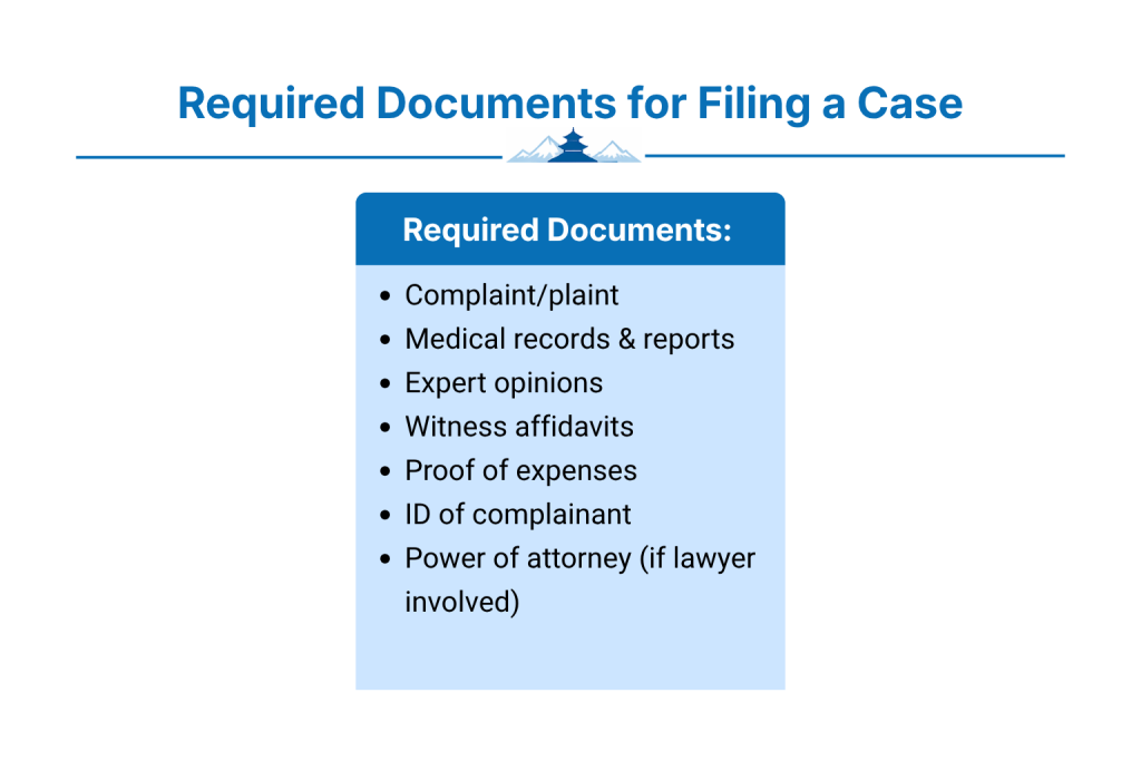 Required Documents for Filing a Case