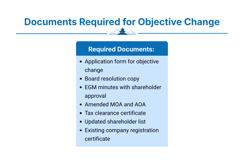 What Documents are Required for Objective Change?