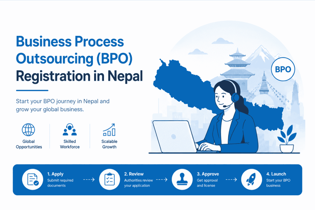 Business Process Outsourcing (BPO) Registration in Nepal