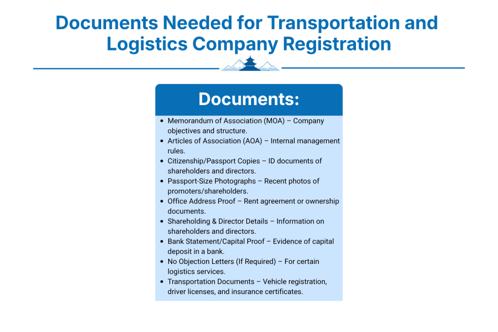 What Documents are Needed for Transportation and Logistics Company Registration?