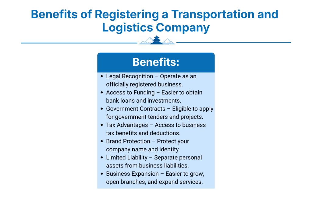 What are the Benefits of Registering a Transportation and Logistics Company in Nepal?