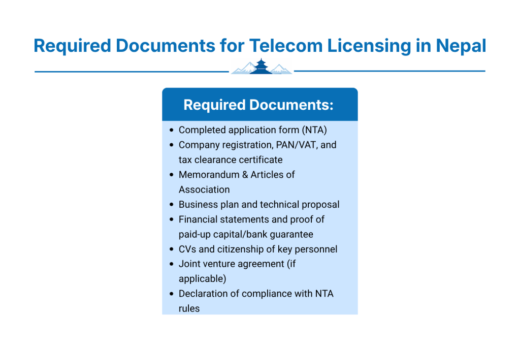 Required Documents for Telecom Licensing in Nepal