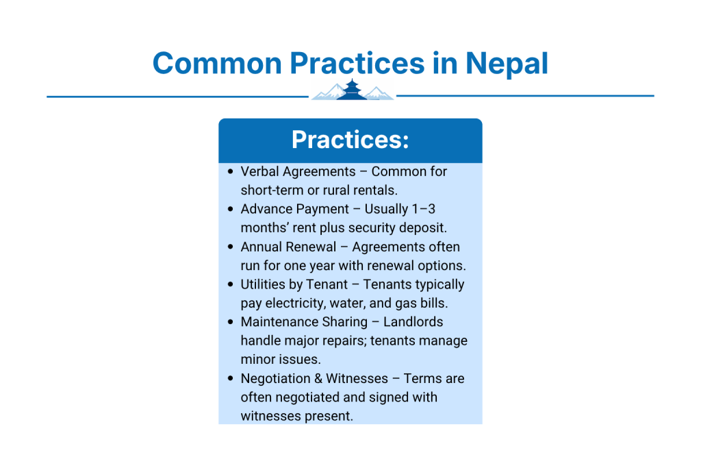 Common Practices in Nepal