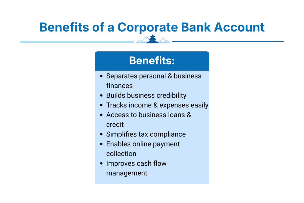 What are the Benefits of a Corporate Bank Account?