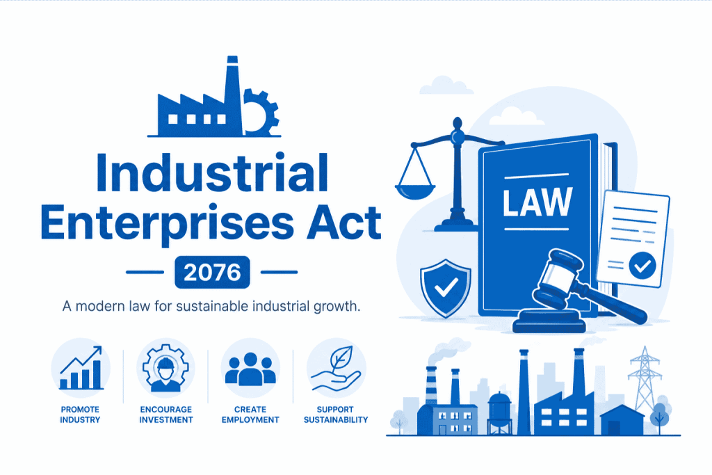 Industrial Enterprises Act 2076
