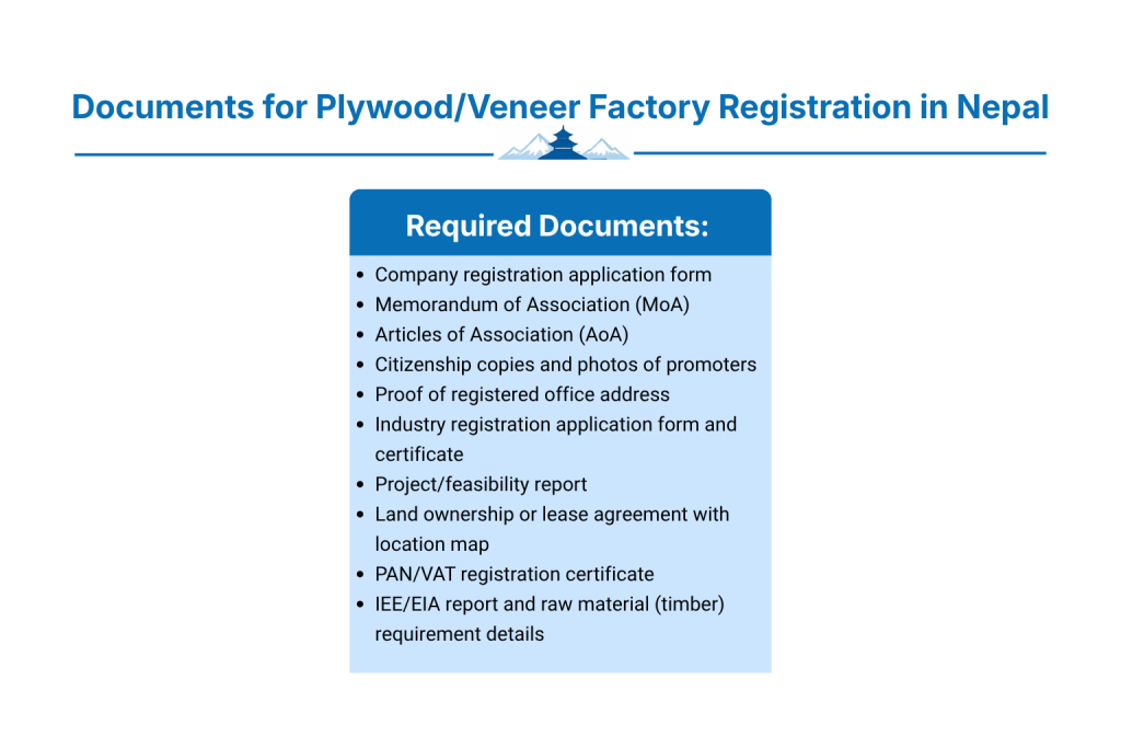 Documents Required for Plywood or Veneer Factory Registration in Nepal
