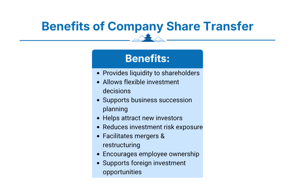 What Benefits Does Company Share Transfer Provide?