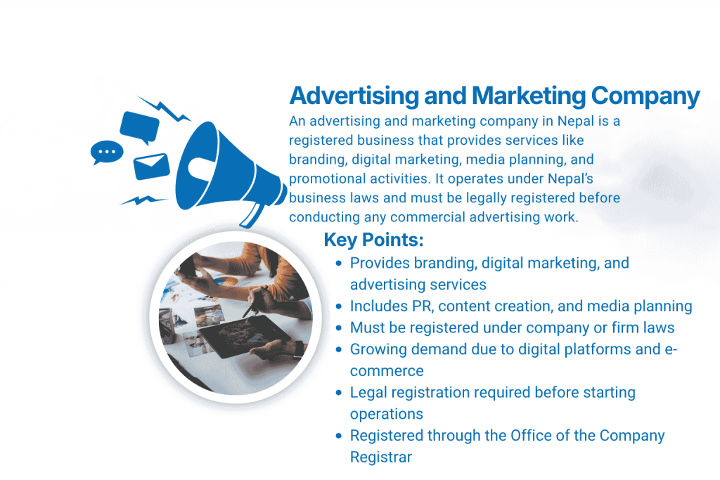 What is an Advertising and Marketing Company in Nepal?
