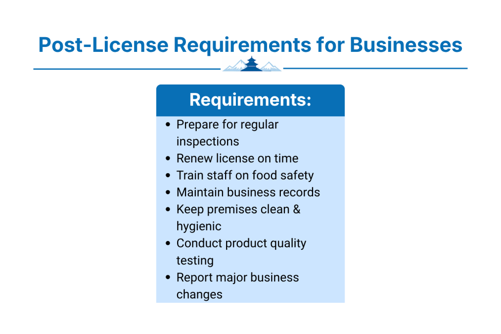 What are Post-License Requirements for Businesses?