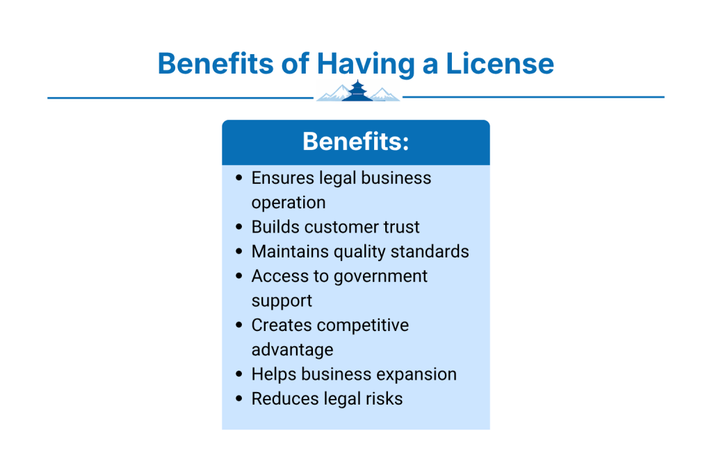 What are the Benefits of Having a License?