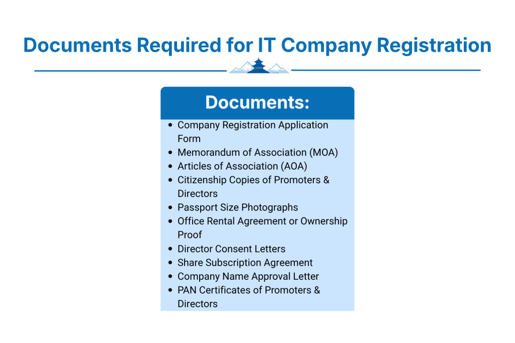 What Documents Are Required for IT Company Registration in Nepal?