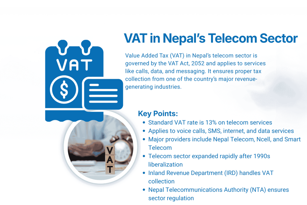 Introduction to VAT in Nepal’s Telecom Sector